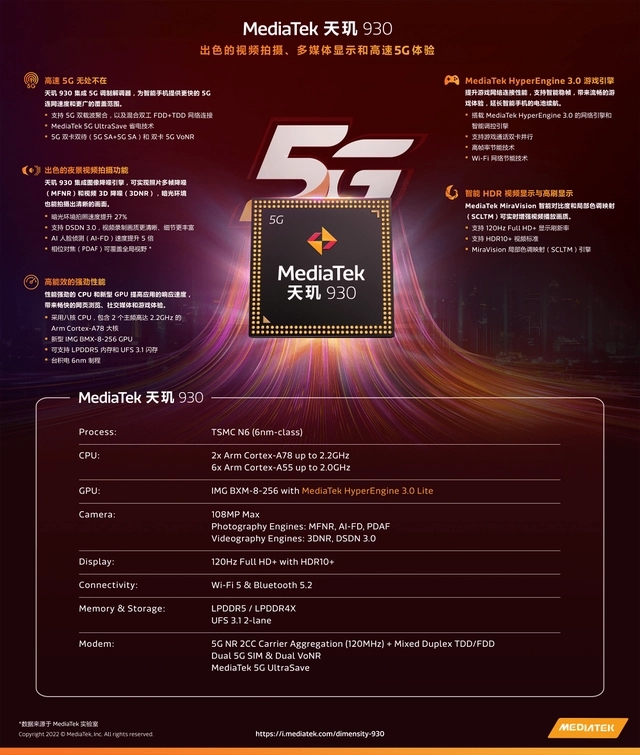 1668667843746826.jpg 安卓核心板天璣930