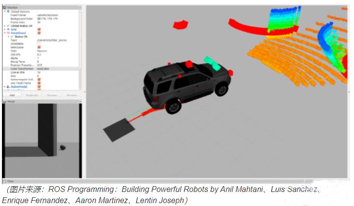 1669963478561660.jpg 機器人操作系統(tǒng)
