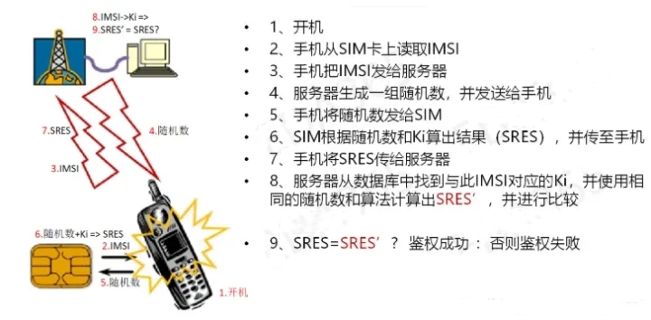 1681118221372287.jpg SIM 4.jpg