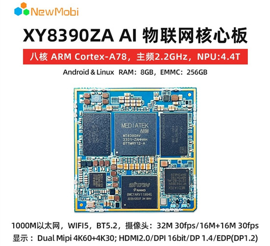 物聯網核心板的基本功能及其發展趨勢 物聯網核心板的基本功能及其發展趨勢